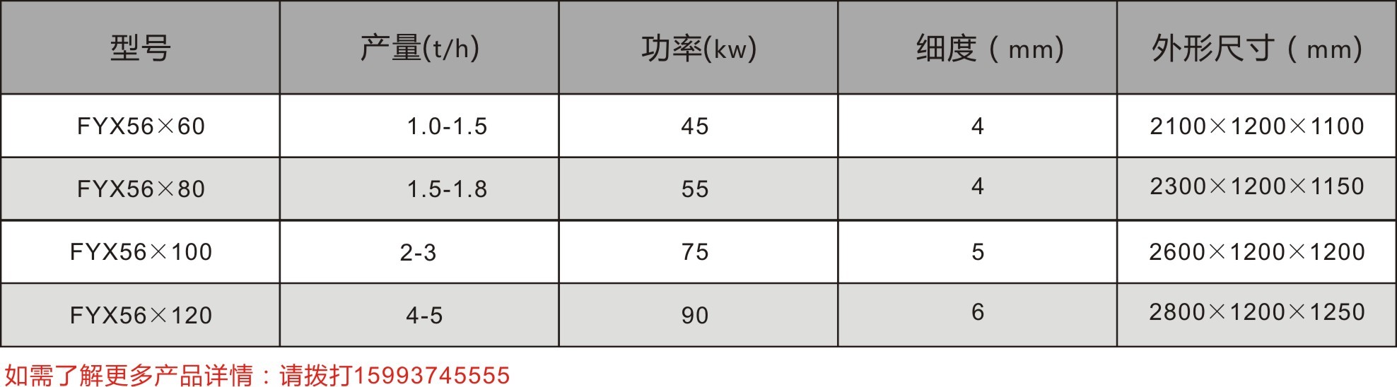 牧草(cǎo)粉碎機(jī)