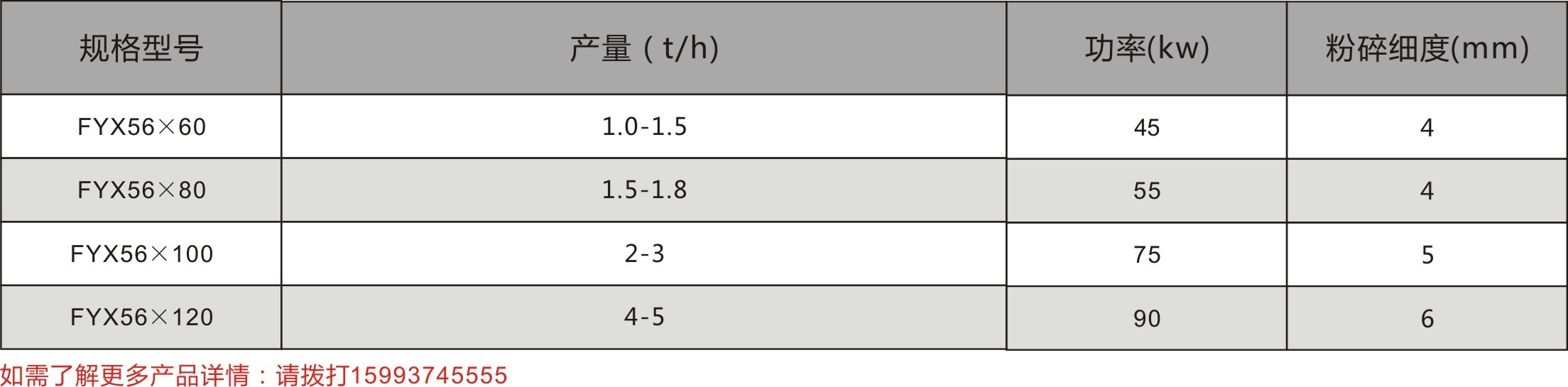 牧草(cǎo)粉碎機(jī)