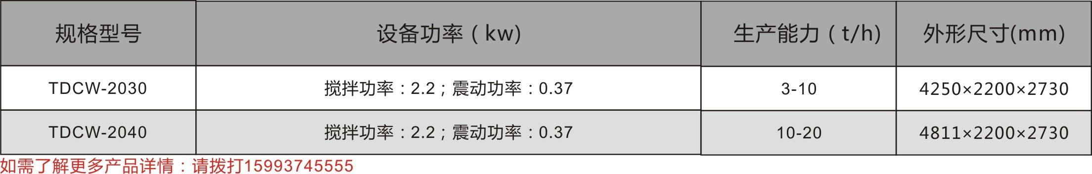 有機(jī)肥鏟車喂料機(jī)