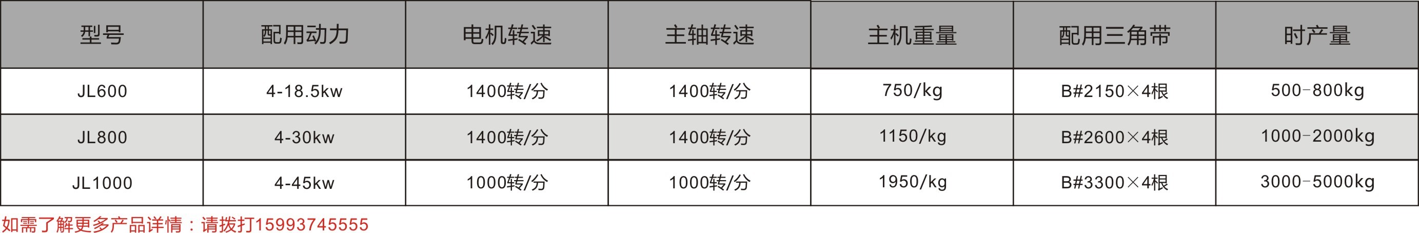 稭稈粉碎機(jī)