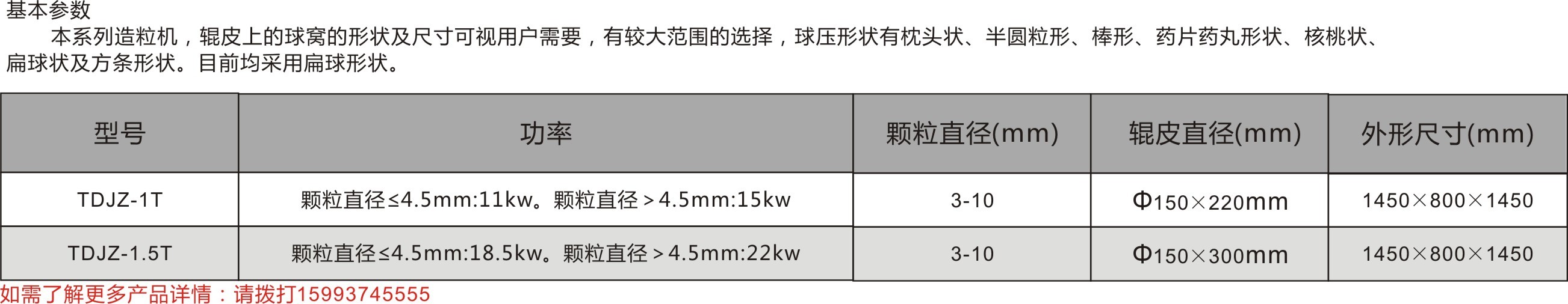 對輥擠壓造粒機(jī)