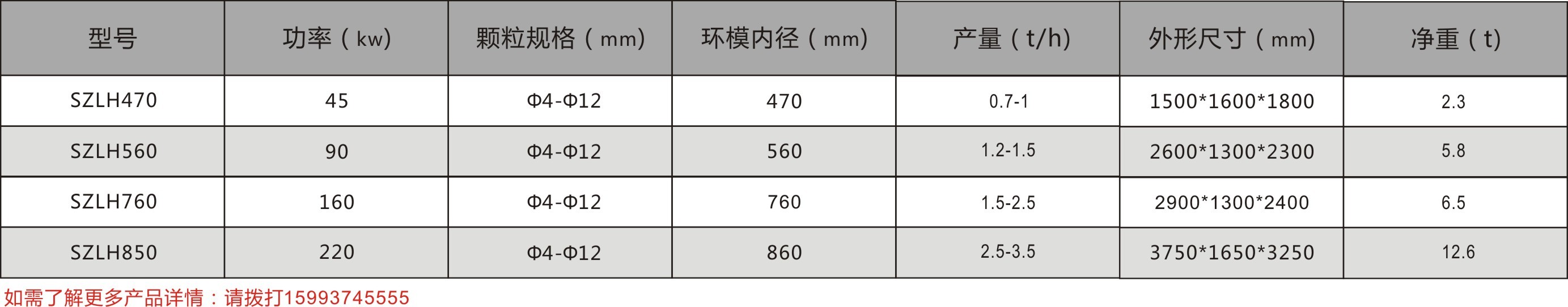 木(mù)顆粒機(jī)