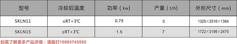 SKLN系列逆流式冷卻器(qì)