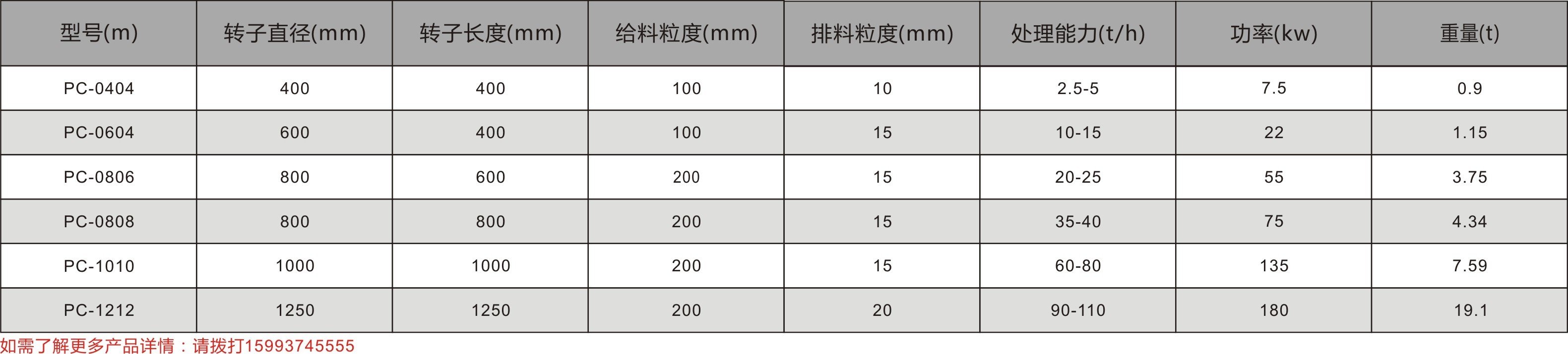 錘式粉碎機(jī)