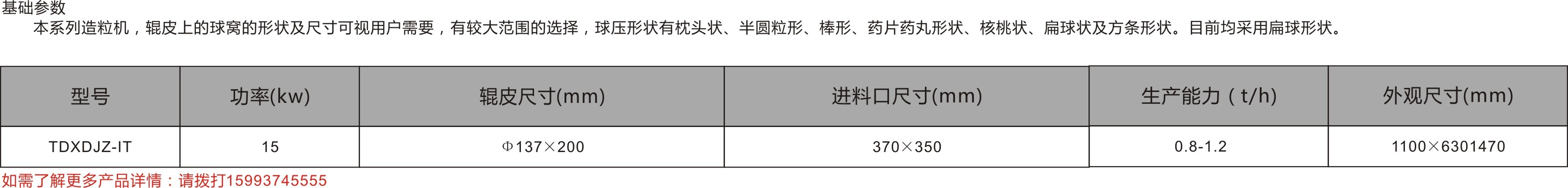 新型對輥造粒機(jī)