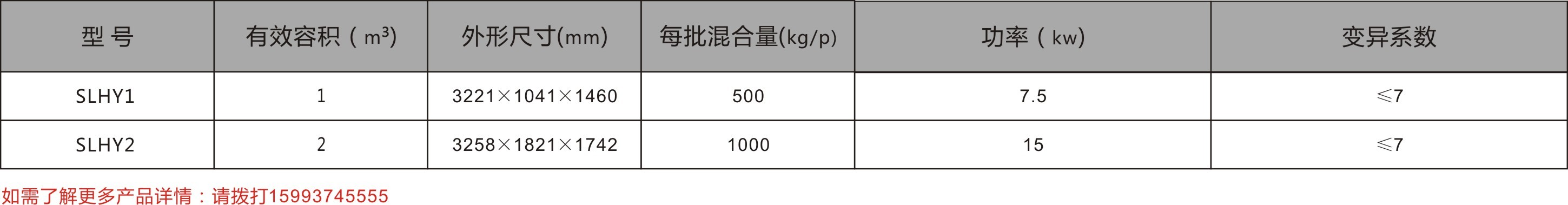 SLHY單軸雙環帶混合機(jī)