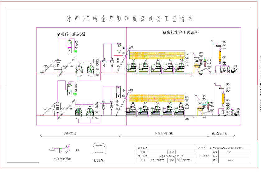 苜蓿生(shēng)産企業(yè)化是捷徑