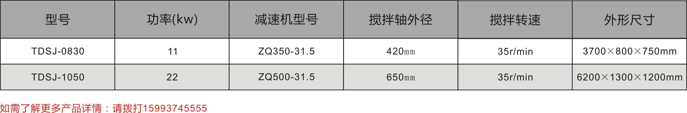 雙軸攪拌機(jī)