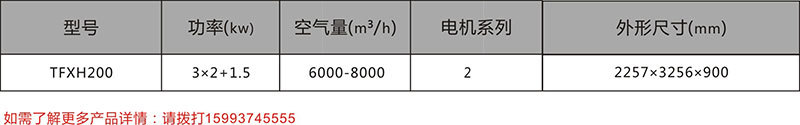 TFXH系列循環風選器(qì)