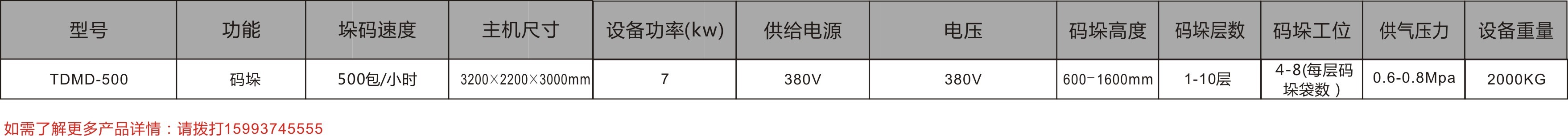 有機(jī)肥自(zì)動碼垛機(jī)