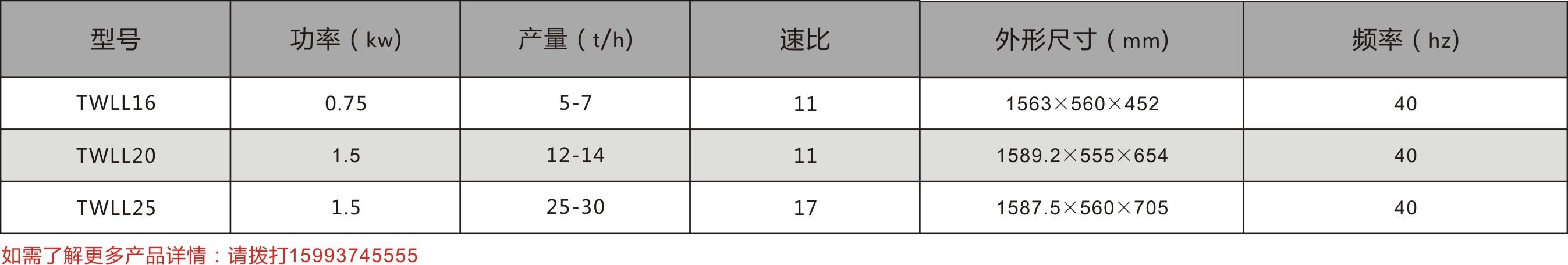 TWLL螺旋喂料機(jī)